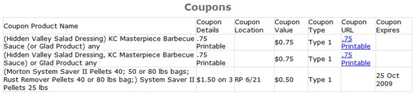 Coupons on Personal List