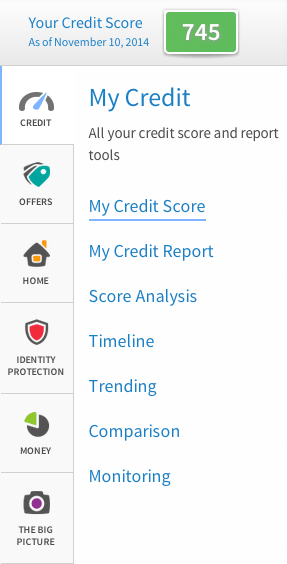 quizzle menu credit score monitoring history review